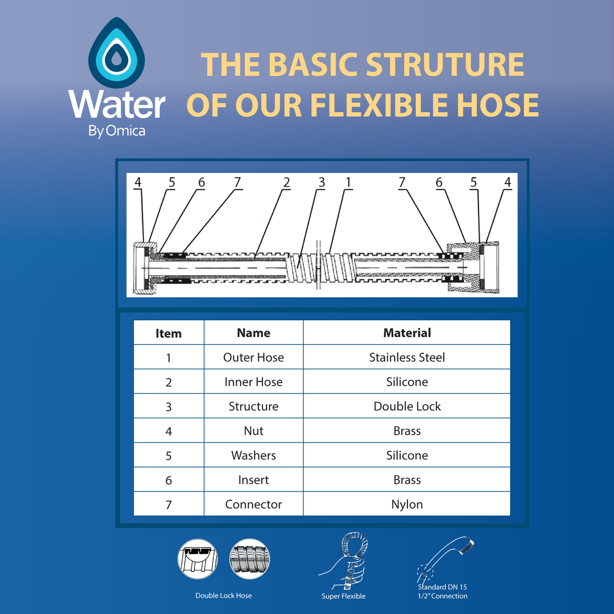 Shower Hose 4ft – PVC-Free Silicone Lined Stainless Steel Flexible Hose