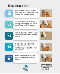 Omica Shower Filter & Water Softener - Premium Multi-Stage Filtration